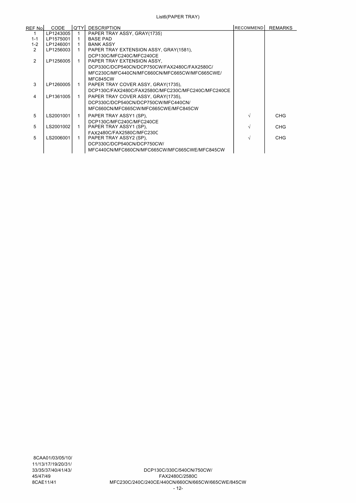 Brother MFC 230 240 440 660 665 845 C-CN-CW DCP130 330 540 750 C-CW FAX2480C 2580C Parts Reference-3